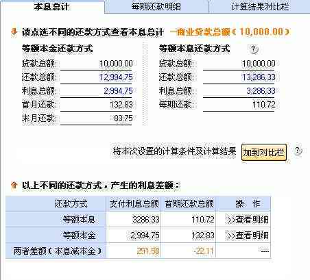 一年内还清10万外债的利息计算方法和实现步骤