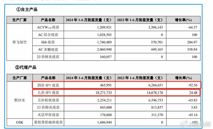 一年内还清10万外债怎么算