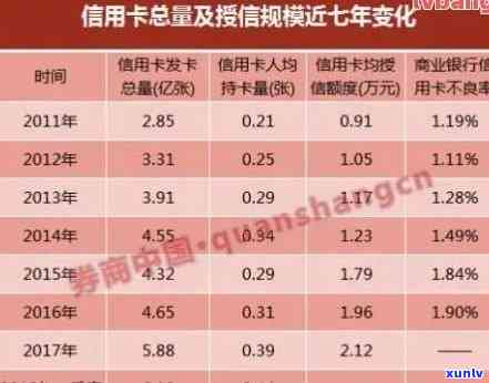 光大信用卡逾期后被停用恢复可能性及安全性分析：2020年还款方式探讨