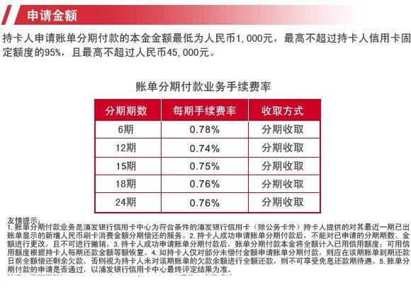 捷信购还款后，为何上不显示还款金额及消除账单原因？