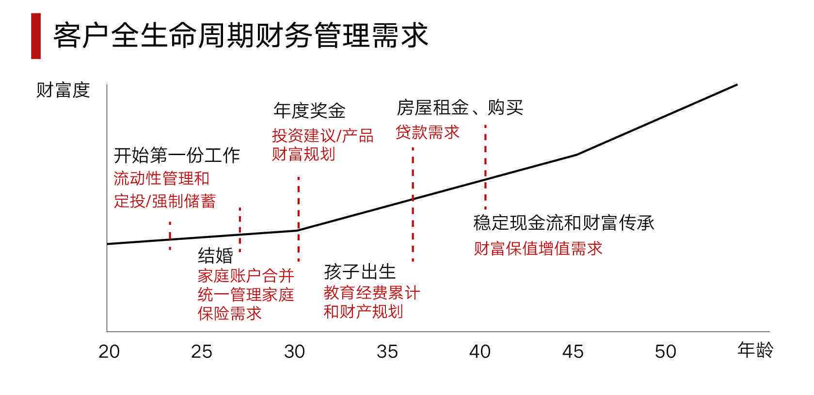 普洱茶烘干时间的科学解析：如何确定烘焙周期？