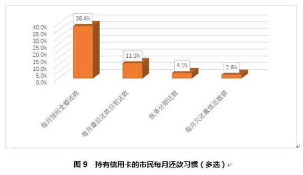 借呗逾期一次是否会对个人产生影响？如何解决逾期问题避免上？