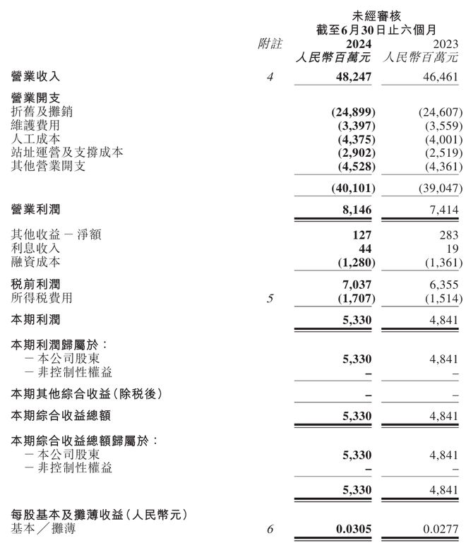 关于铁塔换电服务的退款政策，用户需要注意哪些事项？