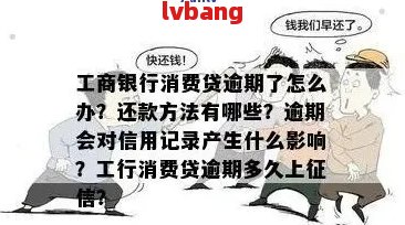 工商银行还款晚了几分，会有什么影响？如何避免逾期费用和信用记录受损？