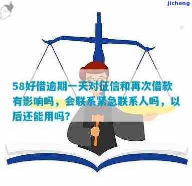 58好借逾期多久会收到家里的电话？还款宽限期和利息解析