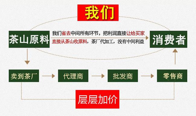 探究老茶农的魅力：传统茶叶制作技艺与生活哲学