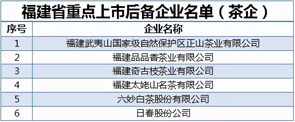 老茶农茶业官网：厦门国企老茶农茶业介绍