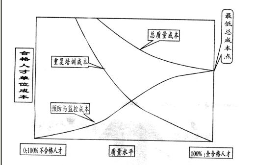 信用卡逾期协商后到期时间误差1小时是否视为逾期？了解关键因素及影响