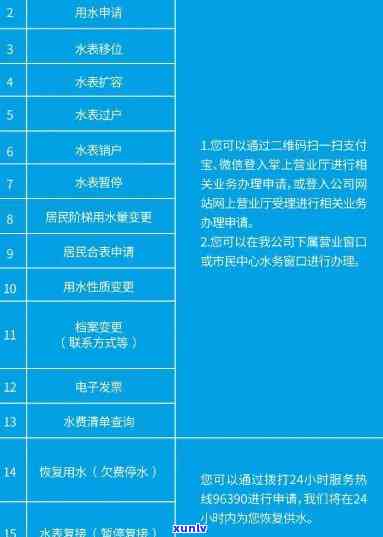 逾期不缴纳水资源费的处罚及后果：滞纳日起每日加收