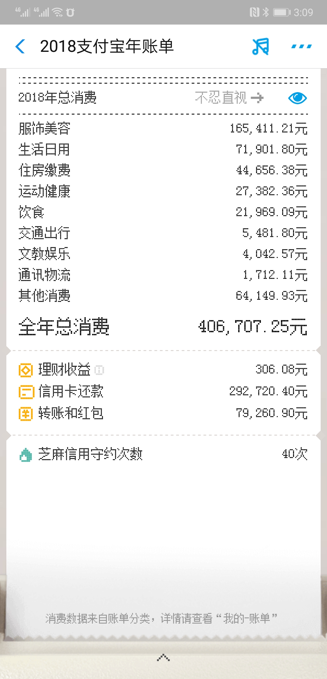 信用卡还款也会纳入账单吗