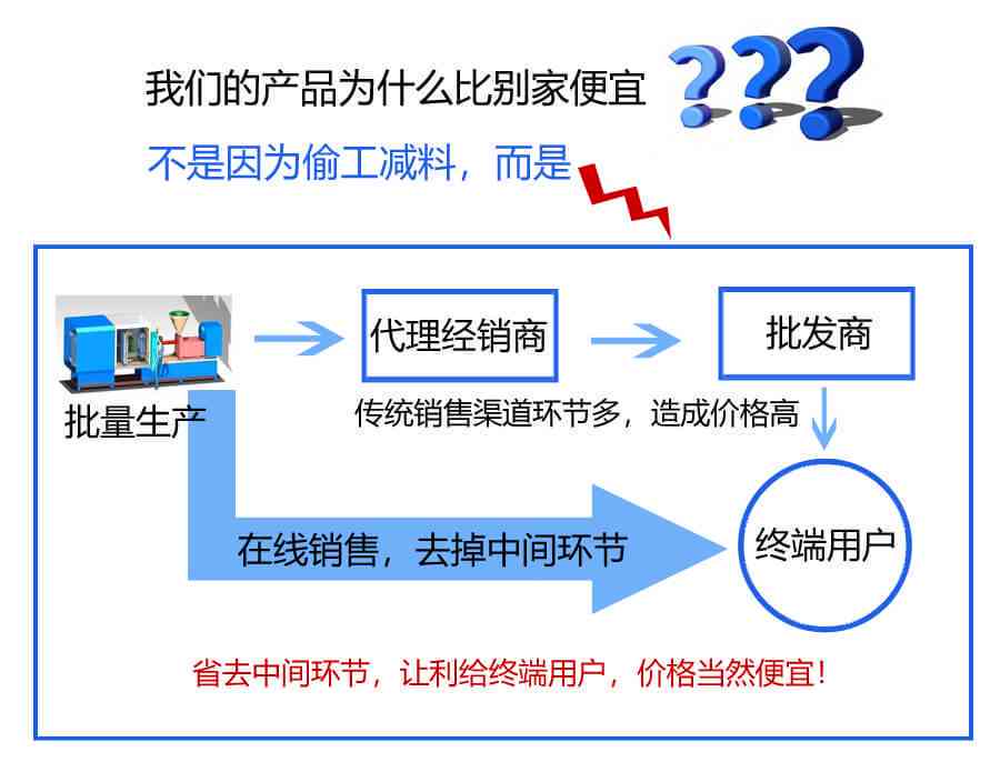 天津瑞普：全面解析主打产品系列，解答用户关于各种产品的疑问与需求