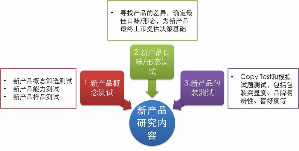 天津瑞普：全面解析主打产品系列，解答用户关于各种产品的疑问与需求