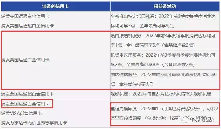 浦发个性化分期欠款不同原因分析：成功后显示差异原因探讨