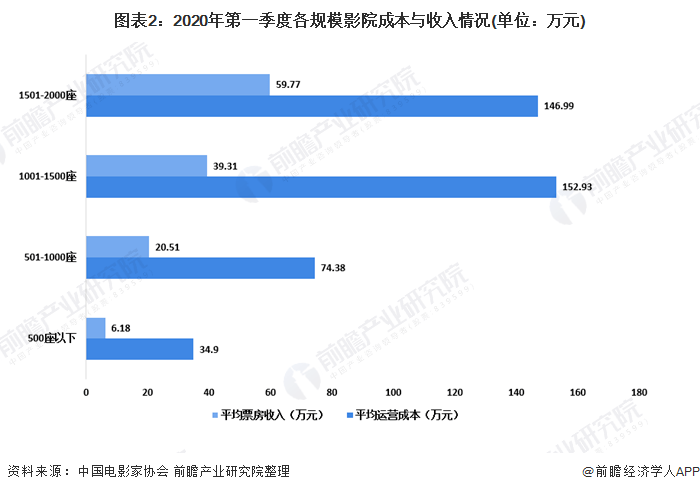 浦发个性化分期欠款不同原因分析：成功后显示差异原因探讨