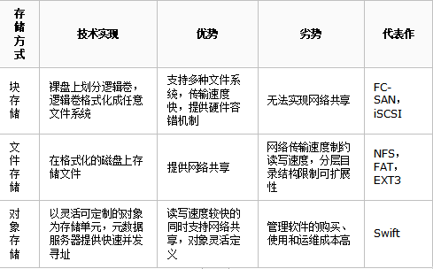 普洱茶保存的理想湿度范围是多少？如何控制普洱茶的湿度？