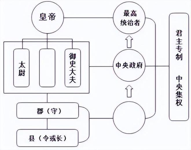 普洱茶香气的特征及其形成机制分析