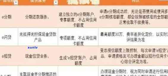 提前还款未被扣除款项：原因分析和解决策略