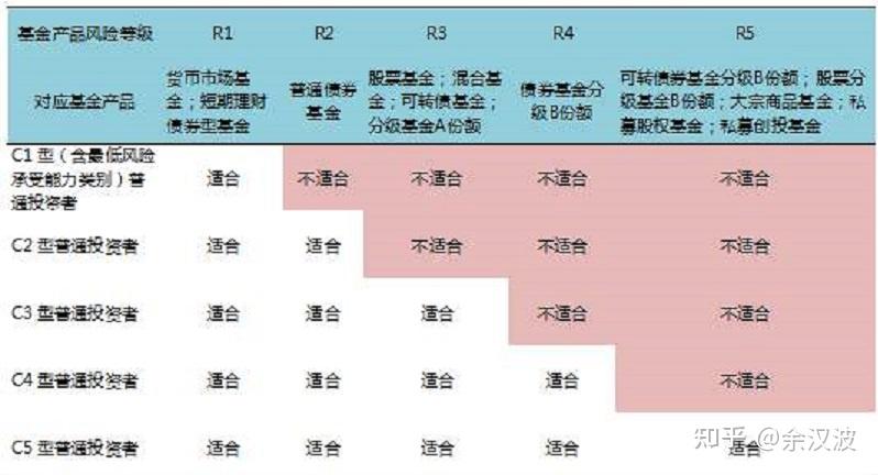 普洱茶投资：最新赚钱秘诀与市场分析