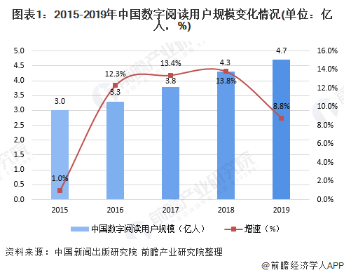 普洱茶投资：最新赚钱秘诀与市场分析