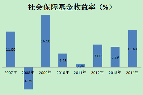 普洱茶投资：最新赚钱秘诀与市场分析