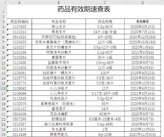 商票到期后的逾期天数计算方法及期流程全面解析