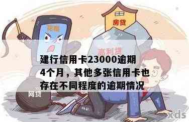 新建行信用卡逾期4个月还款23000元的挣扎与解决策略