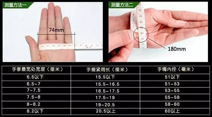 手镯粗细怎么量直径：实用测量方法与技巧