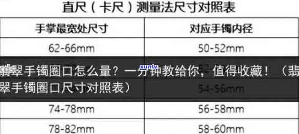 手镯粗细怎么量直径：实用测量方法与技巧