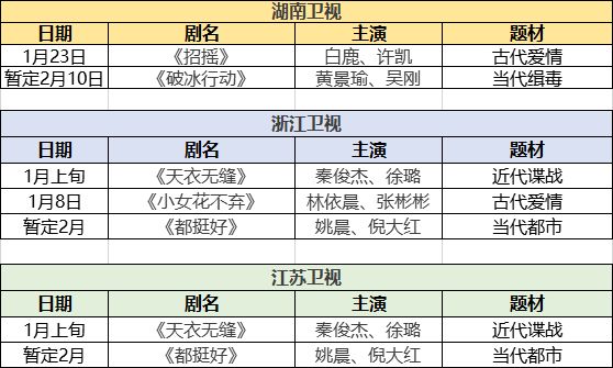 手镯粗细选择指南：从材质、尺寸到个人风格全面解析，助你轻松打造完美手链