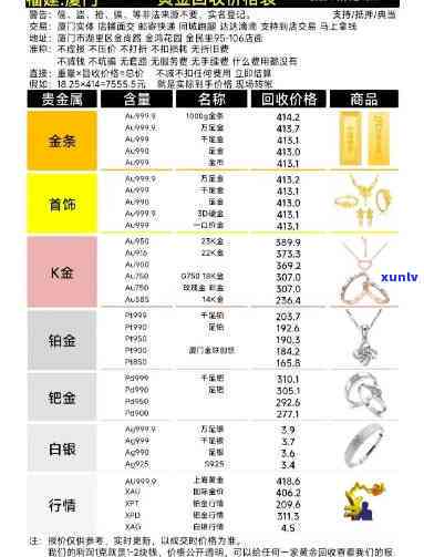 手镯粗细选择指南：从材质、尺寸到个人风格全面解析，助你轻松打造完美手链