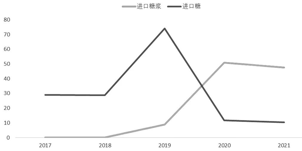 2023年逾期债务人数激增：原因分析、影响及应对策略