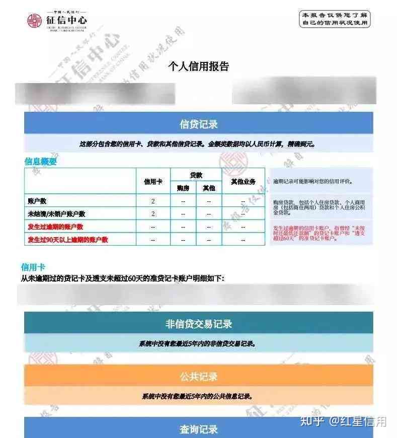 2023年逾期债务人数激增：原因分析、影响及应对策略