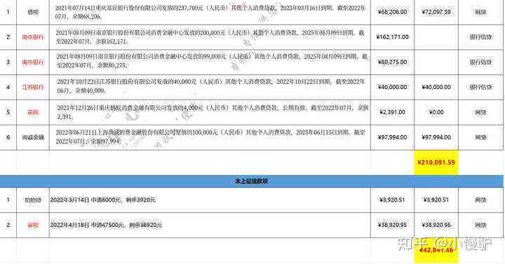 逾期记录消除时间查询：详细步骤与影响因素解析