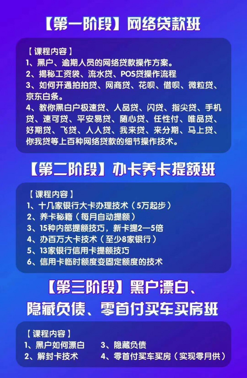 全面掌握逾期记录查询与修复攻略，助您轻松解决信用问题！