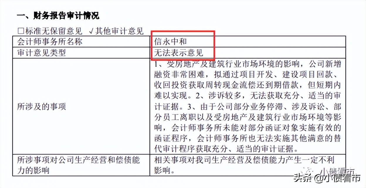 信用卡逾期80天后的全面处理策略与后果，如何应对信用危机？