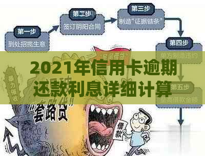 信用卡逾期还款全攻略：如何提前还款、利息计算及逾期后果一网打尽！