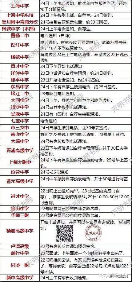 建行逾期还款超过2个月，用户收到电话通知将进行上门，如何应对？