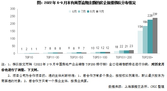 提钱游逾期2天还能再借出来吗？提钱游逾期几天不能再借