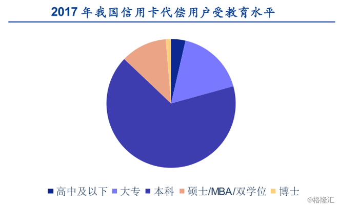 信用卡透支与逾期：了解二者之间的区别及应对策略