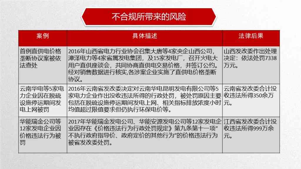 内税务报逾期后的合规处理策略与实践探讨