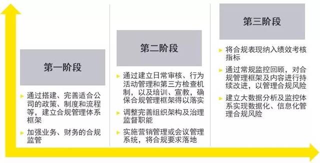 内税务报逾期后的合规处理策略与实践探讨