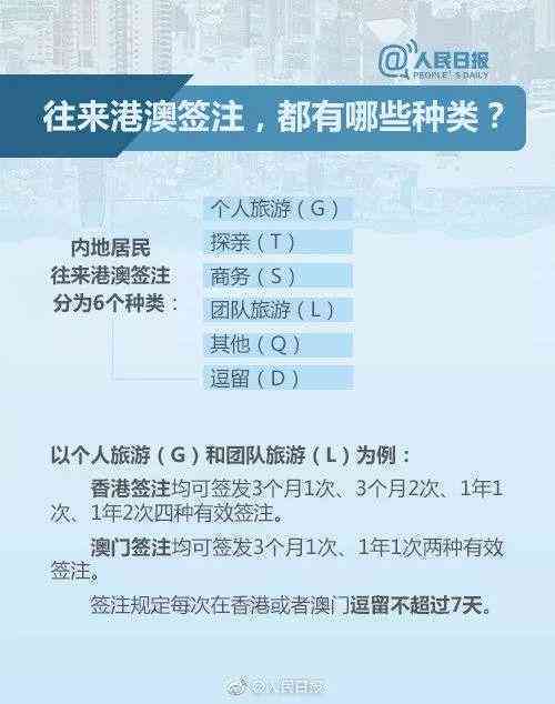 逾期还款对办理港澳通行证的影响：你需要知道的一切