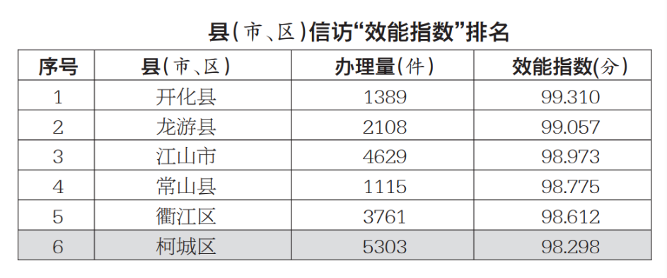 工行信用卡逾期费用及二类卡影响：如何应对逾期并保护账户？