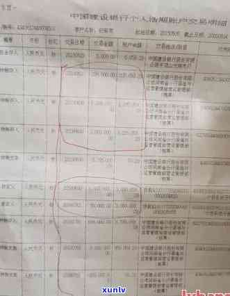 信用卡账单收到疑问解答：原因、处理方式及如何防止类似问题再次发生