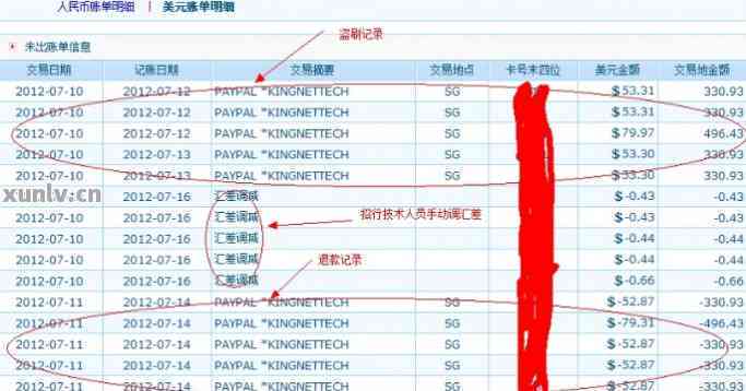 信用卡账单收到疑问解答：原因、处理方式及如何防止类似问题再次发生