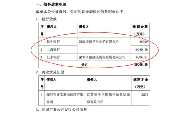 桔多多借款逾期1个月后果：详细解释与影响分析