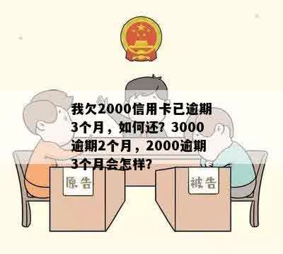 信用卡逾期3年未还款，2000元债务如何处理与偿还全解析