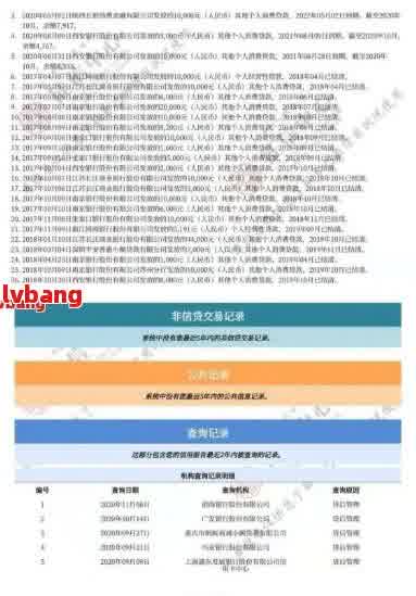 贷款逾期60-90天：是否会导致信用记录受损并影响黑名单？