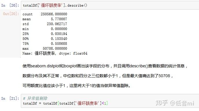 贷款逾期60天不超过90天的利息、利率与后果计算方法