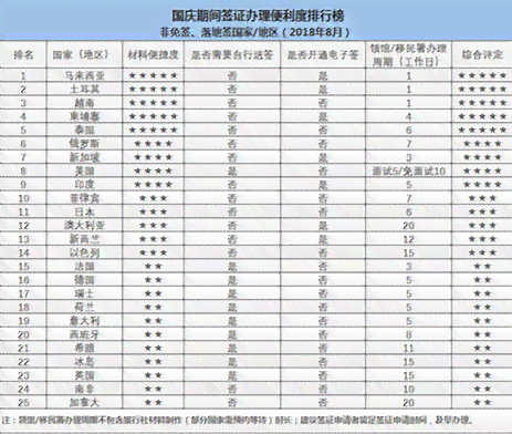 逾期90天网贷是否影响出国？如何解决逾期问题以确保顺利出境？